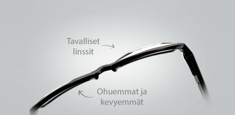 Thin and light lenses